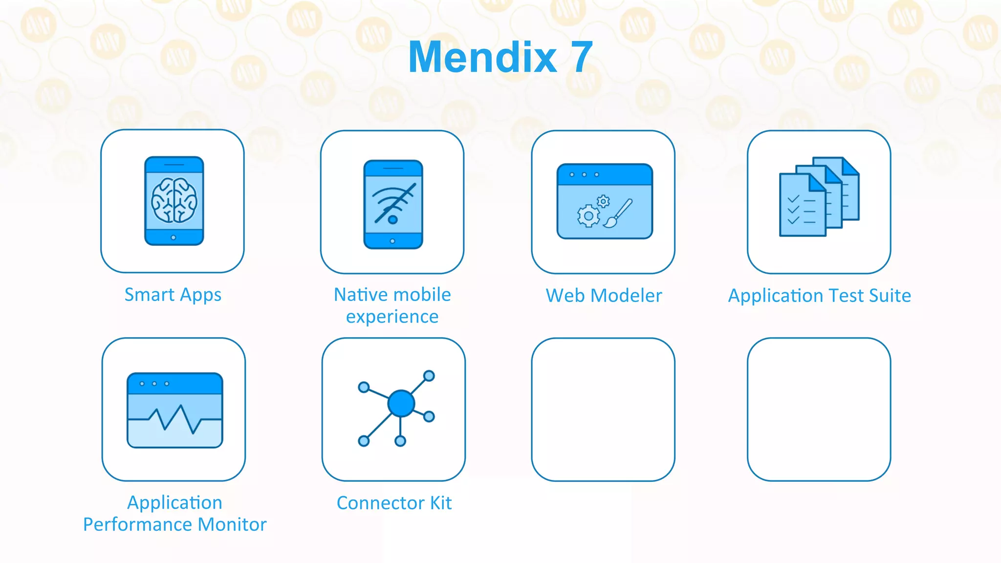Mendix 7
Smart	
  Apps	
   Web	
  Modeler	
   ApplicaDon	
  Test	
  Suite	
  
ApplicaDon	
  
Performance	
  Monitor	
  
Connector	
  Kit	
  
NaDve	
  mobile	
  
experience	
  
 