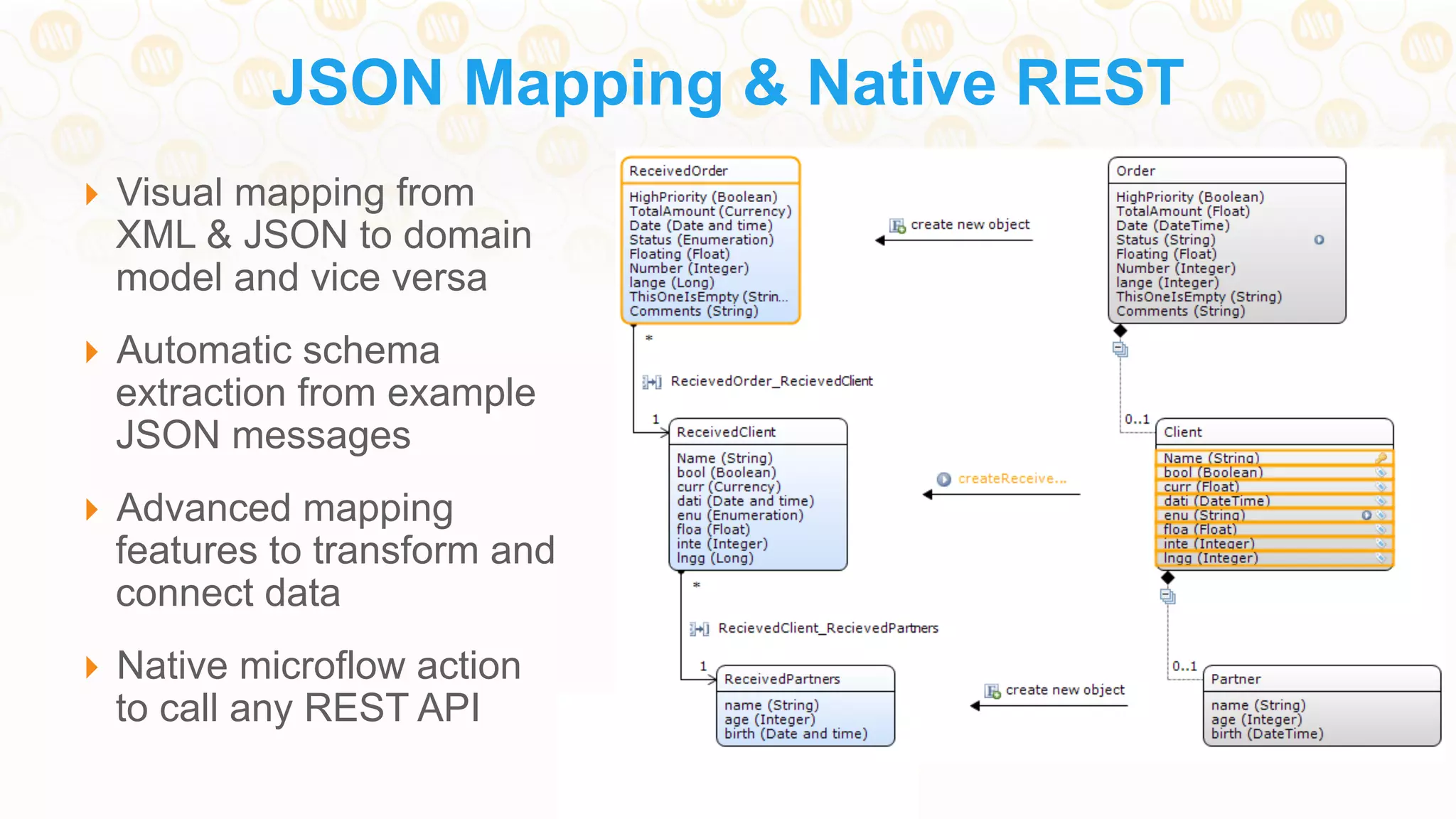 }  Visual mapping from
XML & JSON to domain
model and vice versa
}  Automatic schema
extraction from example
JSON messages
}  Advanced mapping
features to transform and
connect data
}  Native microflow action
to call any REST API
JSON Mapping & Native REST
 