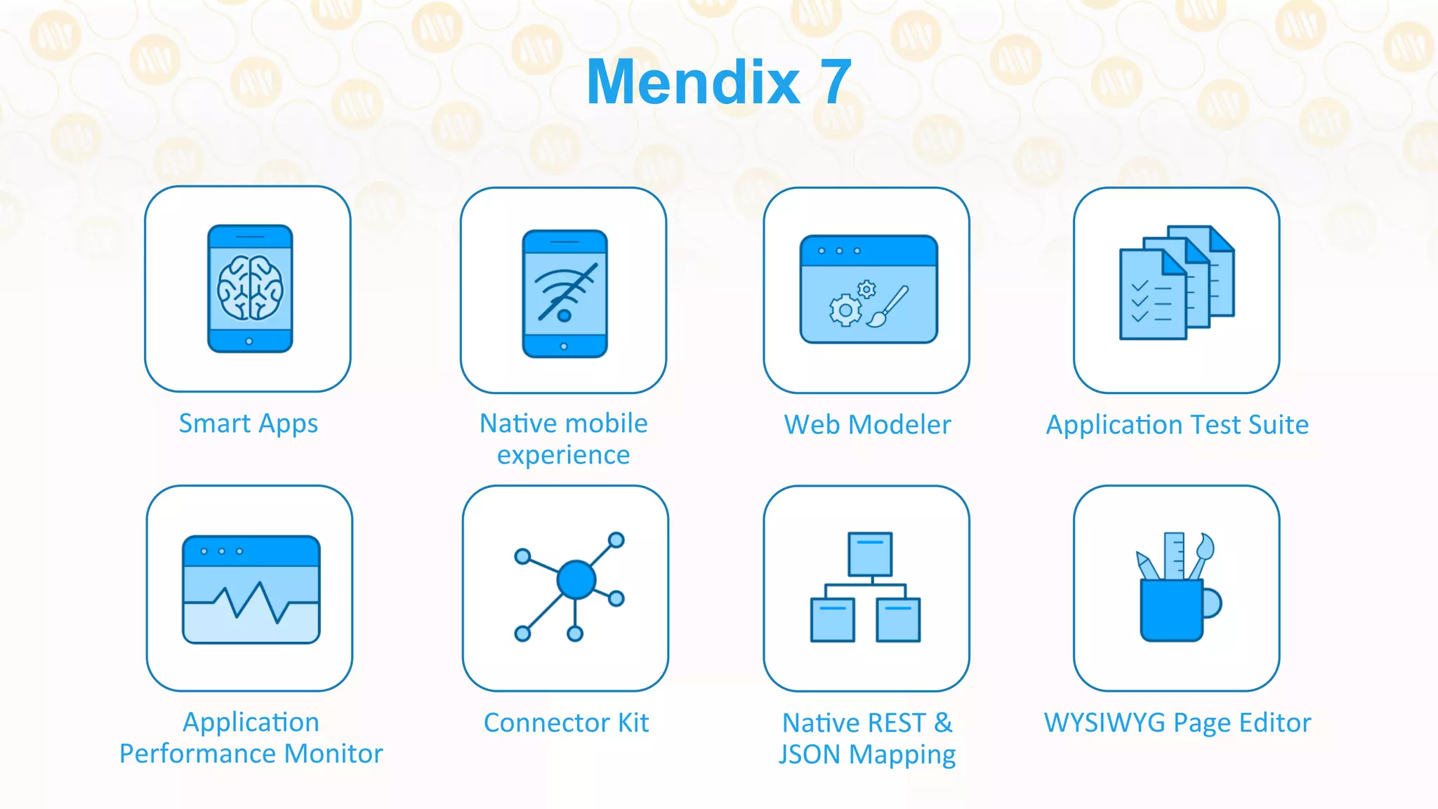 Mendix 7
Smart	
  Apps	
   Web	
  Modeler	
   ApplicaDon	
  Test	
  Suite	
  
ApplicaDon	
  
Performance	
  Monitor	
  
Connector	
  Kit	
   NaDve	
  REST	
  &	
  	
  
JSON	
  Mapping	
  
WYSIWYG	
  Page	
  Editor	
  
NaDve	
  mobile	
  
experience	
  
 