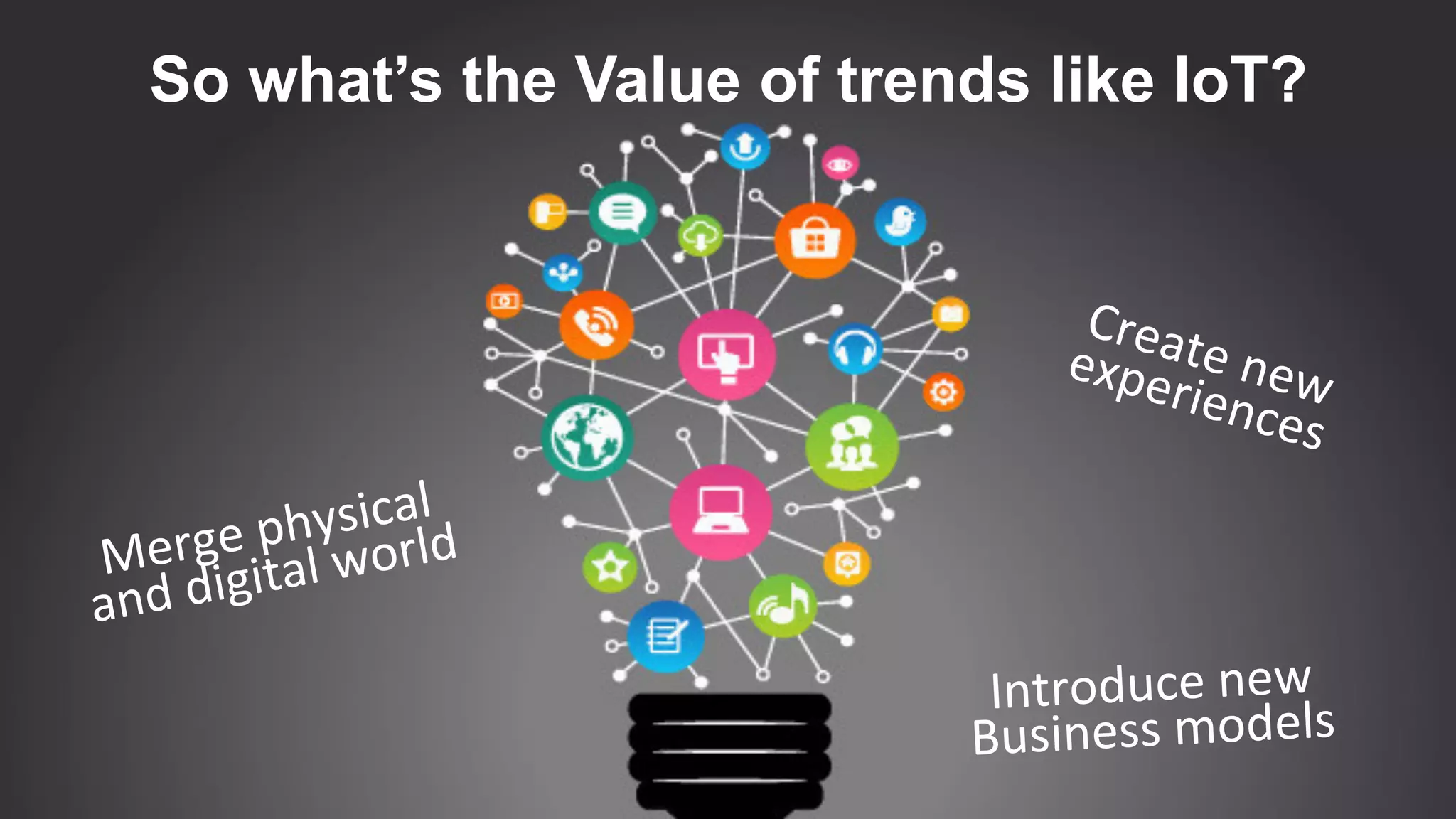 So what’s the Value of trends like IoT?
Merge	
  physical	
  	
  
and	
  digital	
  world	
  
Create	
  new	
  	
  
experiences	
  
Introduce	
  new	
  	
  
Business	
  models	
  
 