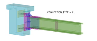 CONNECTION A1-TYPE
 