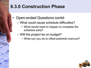 6.3.0 Construction Phase
• Open-ended Questions contd:
– What could cause schedule difficulties?
• What would need to happen to complete the
schedule early?
– Will the project be on budget?
• What can you do to offset potential overruns?
 