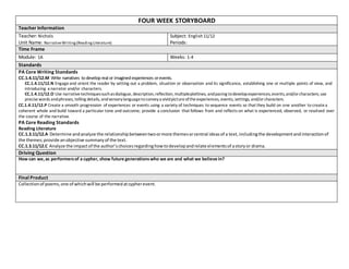 FOUR WEEK STORYBOARD
Teacher Information
Teacher: Nichols
Unit Name: NarrativeWriting(ReadingLiterature)
Subject: English11/12
Periods:
Time Frame
Module: 1A Weeks: 1-4
Standards
PA Core Writing Standards
CC.1.4.11/12.M Write narratives todevelopreal or imaginedexperiences orevents.
CC.1.4.11/12.N Engageand orient the reader by setting out a problem, situation or observation and its significance, establishing one or multiple points of view, and
introducing a narrator and/or characters.
CC.1.4.11/12.O Use narrativetechniquessuchasdialogue, description,reflection, multipleplotlines, andpacing todevelopexperiences,events,and/orcharacters; use
precisewords andphrases, telling details, andsensorylanguagetoconveya vividpictureoftheexperiences, events, settings, and/orcharacters.
CC.1.4.11/12.P Create a smooth progression of experiences or events using a variety of techniques to sequence events so that they build on one another to createa
coherent whole and build toward a particular tone and outcome; provide a conclusion that follows from and reflects on what is experienced, observed, or resolved over
the course of the narrative.
PA Core Reading Standards
Reading Literature
CC.1.3.11/12.A Determine andanalyze the relationshipbetweentwoormore themesorcentral ideasof a text,includingthe developmentandinteractionof
the themes;provide anobjective summaryof the text.
CC.1.3.11/12.C Analyze the impactof the author’schoicesregardinghowtodevelopandrelate elementsof astoryor drama.
Driving Question
How can we,as performersof a cypher, show future generationswho we are and what we believe in?
Final Product
Collectionof poems,one of whichwill be performedatcypherevent.
 