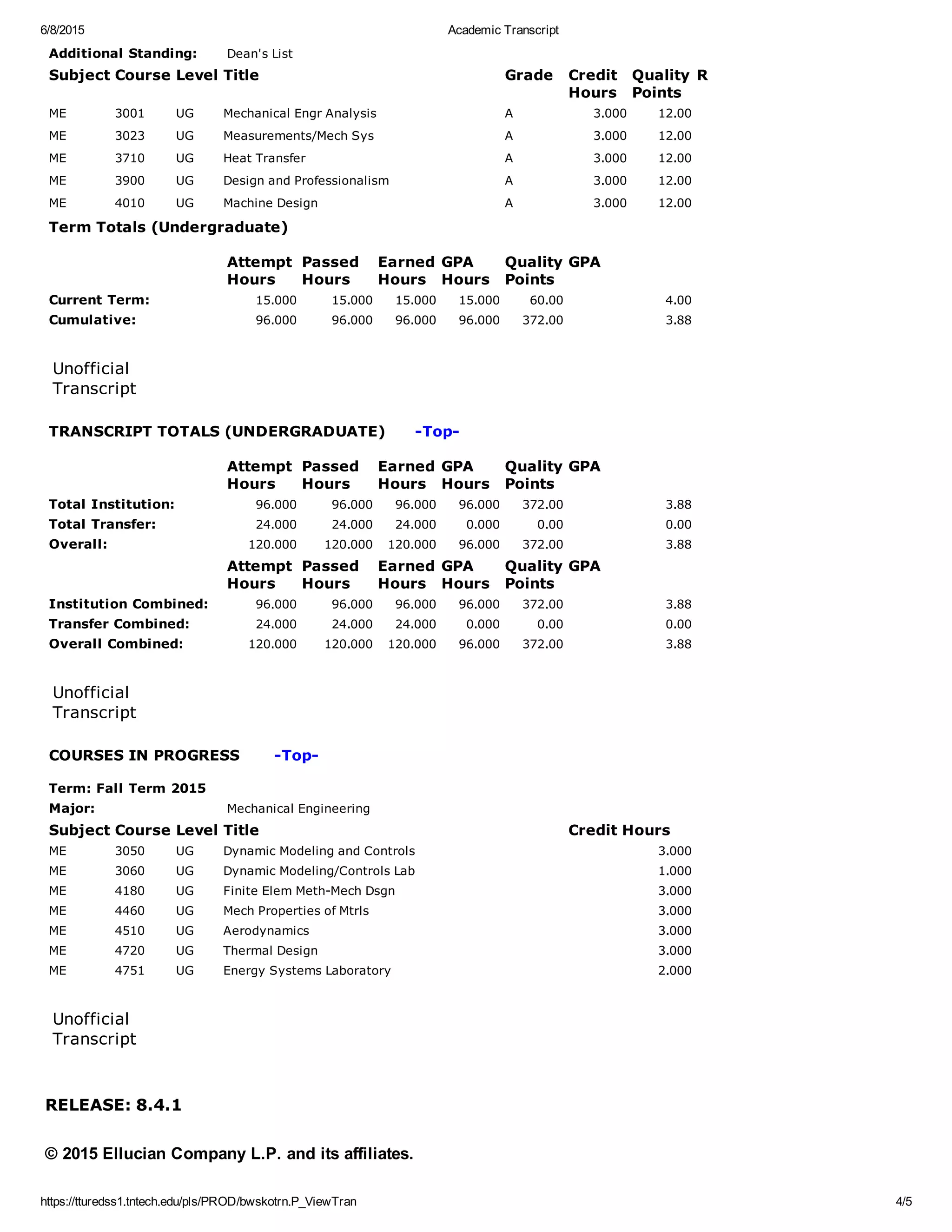 6/8/2015 Academic Transcript
https://tturedss1.tntech.edu/pls/PROD/bwskotrn.P_ViewTran 4/5
RELEASE: 8.4.1
Additional Standing: Dean's List
Subject Course Level Title Grade Credit
Hours
Quality
Points
R
ME 3001 UG Mechanical Engr Analysis A 3.000 12.00    
ME 3023 UG Measurements/Mech Sys A 3.000 12.00    
ME 3710 UG Heat Transfer A 3.000 12.00    
ME 3900 UG Design and Professionalism A 3.000 12.00    
ME 4010 UG Machine Design A 3.000 12.00    
Term Totals (Undergraduate)
  Attempt
Hours
Passed
Hours
Earned
Hours
GPA
Hours
Quality
Points
GPA
Current Term: 15.000 15.000 15.000 15.000 60.00 4.00
Cumulative: 96.000 96.000 96.000 96.000 372.00 3.88
 
Unofficial
Transcript
TRANSCRIPT TOTALS (UNDERGRADUATE)      ­Top­
  Attempt
Hours
Passed
Hours
Earned
Hours
GPA
Hours
Quality
Points
GPA
Total Institution: 96.000 96.000 96.000 96.000 372.00 3.88
Total Transfer: 24.000 24.000 24.000 0.000 0.00 0.00
Overall: 120.000 120.000 120.000 96.000 372.00 3.88
  Attempt
Hours
Passed
Hours
Earned
Hours
GPA
Hours
Quality
Points
GPA
Institution Combined: 96.000 96.000 96.000 96.000 372.00 3.88
Transfer Combined: 24.000 24.000 24.000 0.000 0.00 0.00
Overall Combined: 120.000 120.000 120.000 96.000 372.00 3.88
 
Unofficial
Transcript
COURSES IN PROGRESS       ­Top­
Term: Fall Term 2015
Major: Mechanical Engineering
Subject Course Level Title Credit Hours
ME 3050 UG Dynamic Modeling and Controls 3.000
ME 3060 UG Dynamic Modeling/Controls Lab 1.000
ME 4180 UG Finite Elem Meth­Mech Dsgn 3.000
ME 4460 UG Mech Properties of Mtrls 3.000
ME 4510 UG Aerodynamics 3.000
ME 4720 UG Thermal Design 3.000
ME 4751 UG Energy Systems Laboratory 2.000
 
Unofficial
Transcript
© 2015 Ellucian Company L.P. and its affiliates.
 