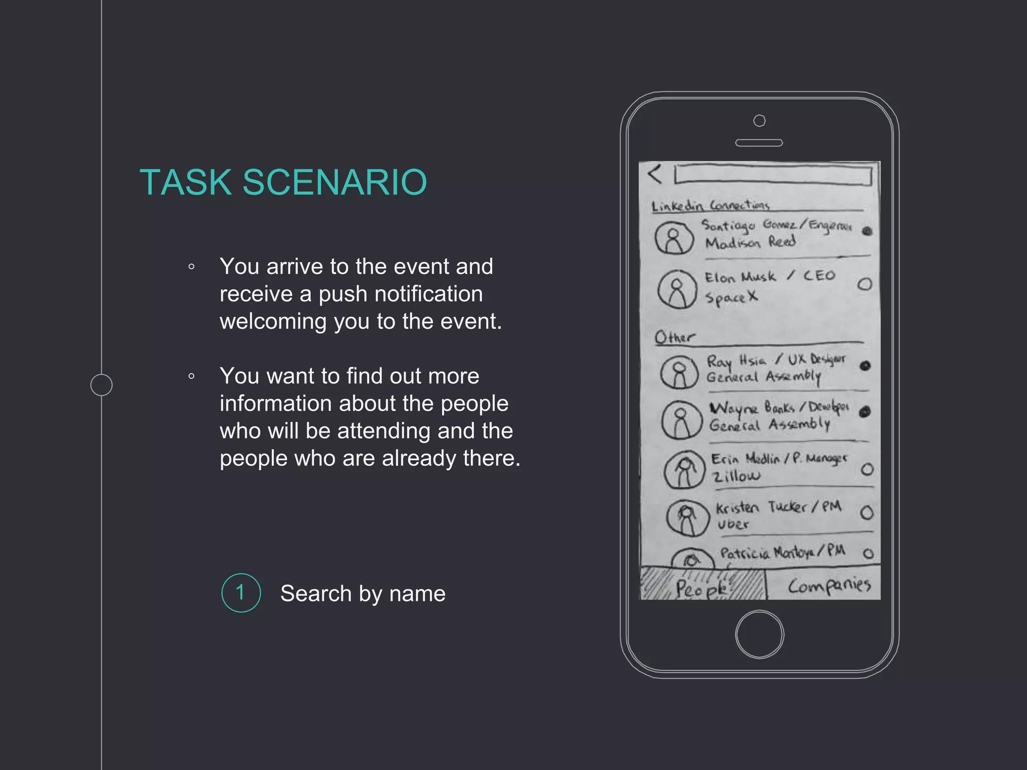 ◦ You arrive to the event and
receive a push notification
welcoming you to the event.
◦ You want to find out more
information about the people
who will be attending and the
people who are already there.
TASK SCENARIO
1 Search by name
 