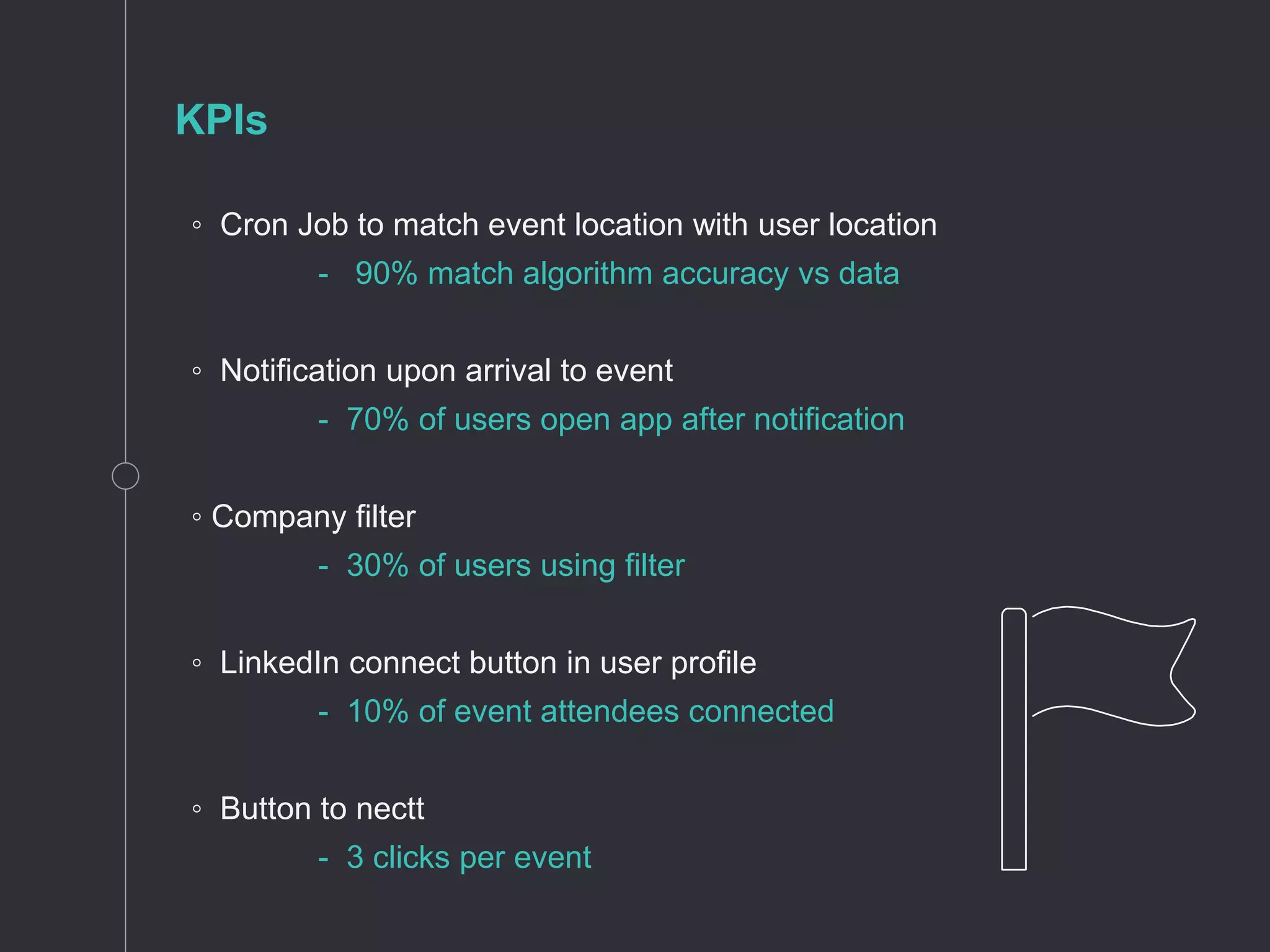 KPIs
◦ Cron Job to match event location with user location
- 90% match algorithm accuracy vs data
◦ Notification upon arrival to event
- 70% of users open app after notification
◦ Company filter
- 30% of users using filter
◦ LinkedIn connect button in user profile
- 10% of event attendees connected
◦ Button to nectt
- 3 clicks per event
 