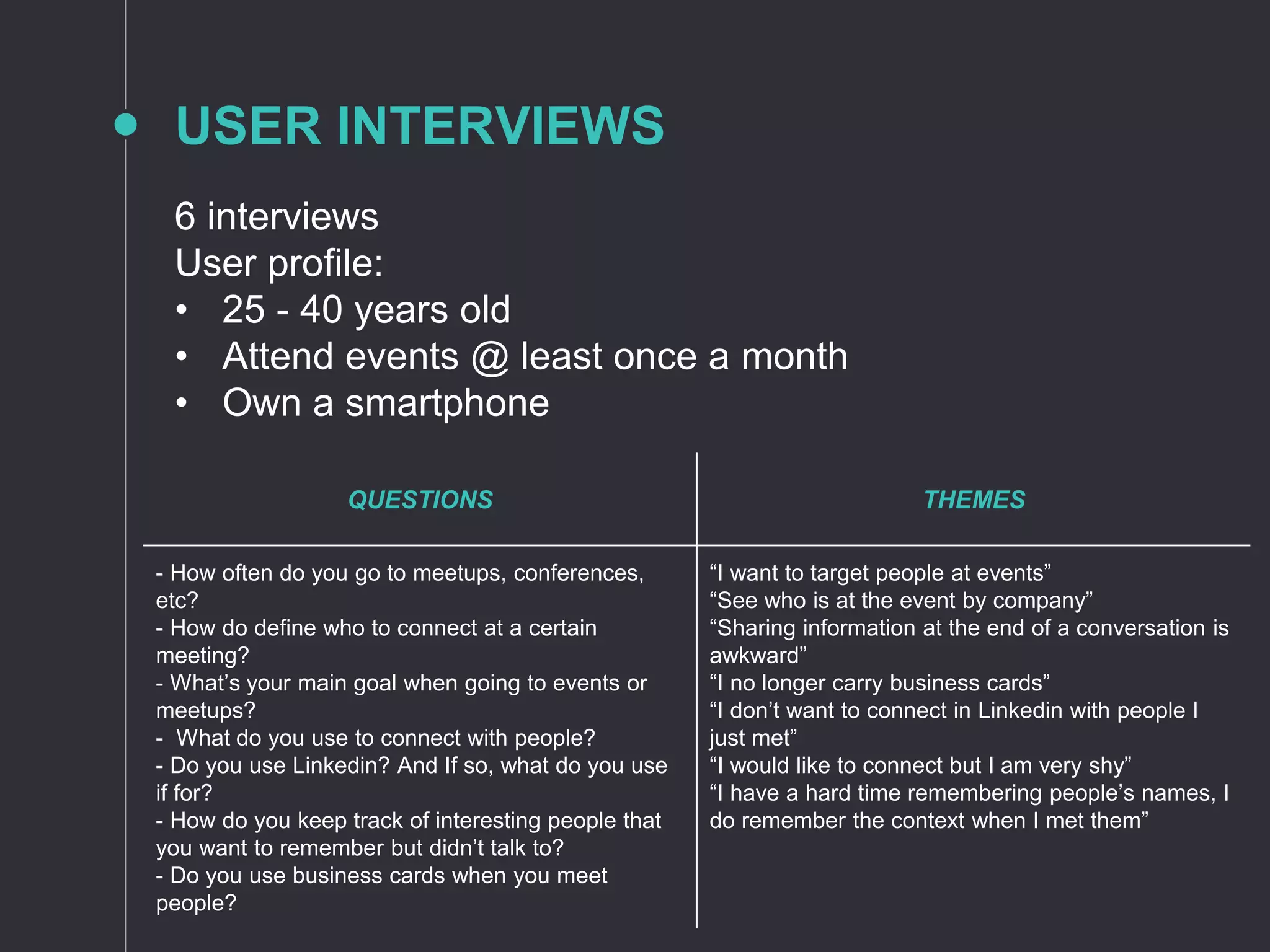 QUESTIONS THEMES
- How often do you go to meetups, conferences,
etc?
- How do define who to connect at a certain
meeting?
- What’s your main goal when going to events or
meetups?
- What do you use to connect with people?
- Do you use Linkedin? And If so, what do you use
if for?
- How do you keep track of interesting people that
you want to remember but didn’t talk to?
- Do you use business cards when you meet
people?
“I want to target people at events”
“See who is at the event by company”
“Sharing information at the end of a conversation is
awkward”
“I no longer carry business cards”
“I don’t want to connect in Linkedin with people I
just met”
“I would like to connect but I am very shy”
“I have a hard time remembering people’s names, I
do remember the context when I met them”
USER INTERVIEWS
6 interviews
User profile:
• 25 - 40 years old
• Attend events @ least once a month
• Own a smartphone
 