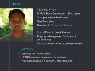 32, Male, Single
Sr Full Stack Developer, 130k a year
Own place (one bedroom)
San Francisco
Bachelor in Computer Science
Shy: difficult to break the ice
Playing video games, Tech, comic
conferences
Nervous when talking to someone new
GOALS
◦ Wants to NETWORK more
◦ LEARN new technologies and innovations
◦ New opportunities in a LEADING role (long term)
BEN
 