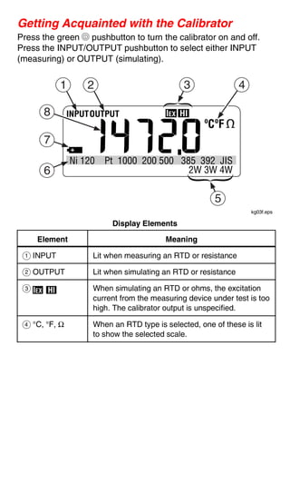 Fe 712 Instruction Sheet 1