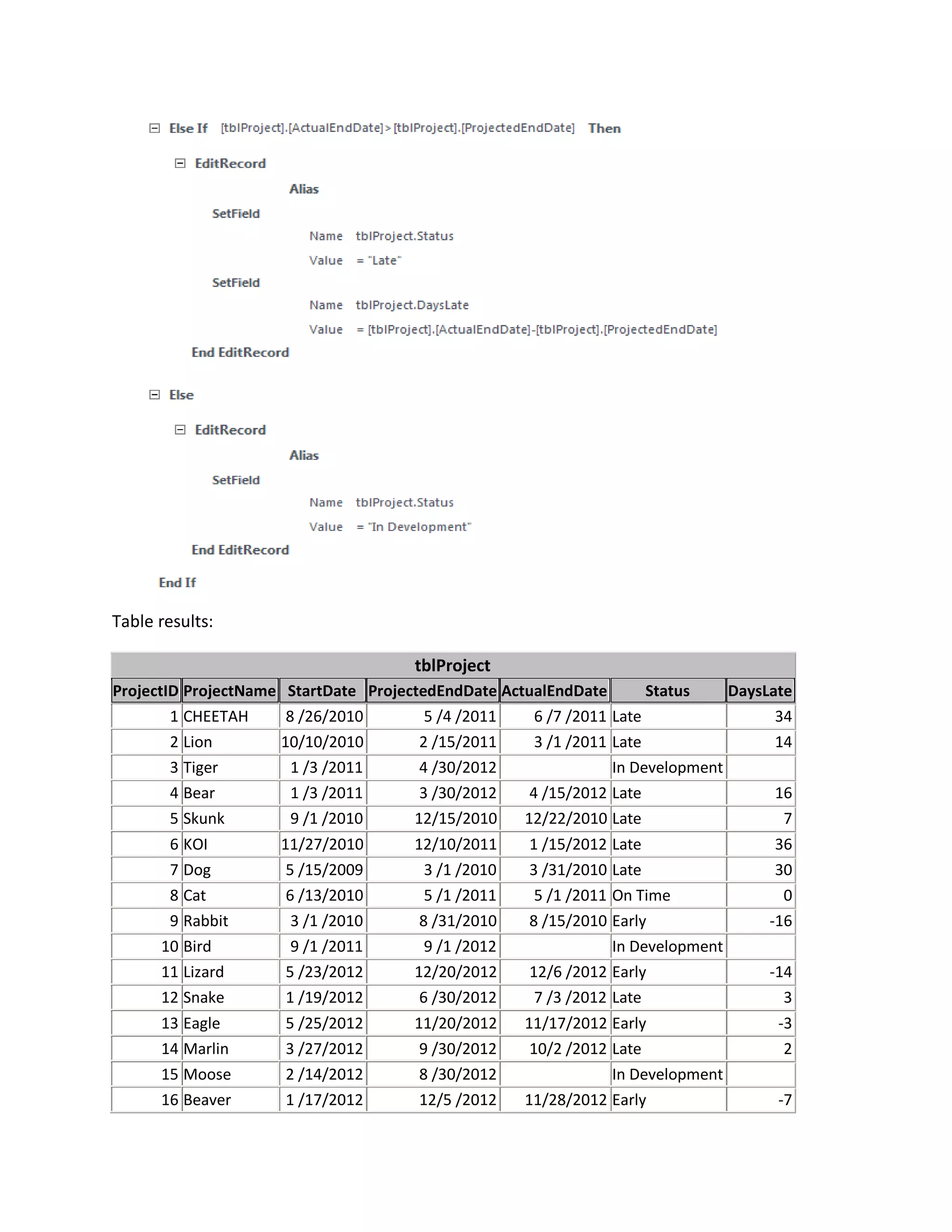 GIS Work Example Portfolio | PDF image.