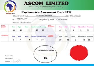 Psychometric Assessment Test (PAT)
Total Overall Score
30 28 2 28 93
Number,
Accuracy
& speed
Done Right Wrong Adjusted Score Percentage
8 7 1 7 87
Word Meaning
Done Right Wrong Adjusted Score Percentage
4 3 1 3 75
Spatial
Visualization Done Right Wrong Adjusted Score Percentage
20 18 2 18 90
Personality
Assesment Done Right Wrong Adjusted Score Percentage
Duncan Ellies
For Ascom Ltd
Signature
86
ASCOM LIMITEDKileleshwa, Mwingi Road, P.O BOX 13567 (00100) Nairobi. Kenya
This is to certify that ..................................................................................sat for PAT certificate
on ........................................................invigilated by Ascom Ltd and achieved
the scores tabulated below.
1st June, 2014
HAMID ALI ABDALLA
Ascom Ltd
 