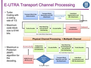 E-UTRA Transport Channel Processing
• Turbo
Coding with
a coding
rate of 1/3
• Maximum
code block
size is 6144
bits.
• Maximum a
Posteriori
(MAP)
algorithm for
the
decoding.
Physical Channel Processing + Multipath Channel
 