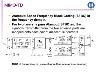  Alamouti Space Frequency Block Coding (SFBC) in
the frequency domain.
 For two layers is pure Alamouti SFBC and the
symbols transmitted from the two antenna ports are
mapped onto each pair of adjacent subcarriers.
 MRC at the receiver (in case of more than one receive antenna)
MIMO-TD
 