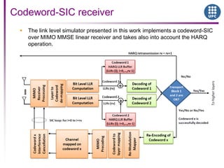 Codeword-SIC receiver
 The link level simulator presented in this work implements a codeword-SIC
over MIMO MMSE linear receiver and takes also into account the HARQ
operation.
 