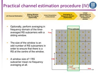 LS Channel Estimation
Sliding Window
Time Averaging
[Optionally]
Linear Interpolation
in time domain
Averaging in
frequency domain
[Optionally]
Linear
Interpolation or
Wiener Filtering
in frequency
domain
time
Freq.
1 RB
1 slot
1 TTI
Practical channel estimation procedure (IV)
 Optionally, perform averaging in
frequency domain of the time-
averaged RS subcarriers with a
sliding window.
 The size of the window is an
odd number of RS subcarriers in
order to ensure that there is a
RS at the centre of the window.
 A window size of 1 RS
subcarrier mean no frequency
averaging at all.
TTI to estimate
 