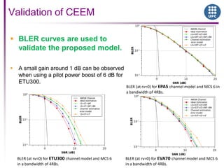  BLER curves are used to
validate the proposed model.
 A small gain around 1 dB can be observed
when using a pilot power boost of 6 dB for
ETU300.
Validation of CEEM
BLER (at rv=0) for EPA5 channel model and MCS 6 in
a bandwidth of 4RBs.
BLER (at rv=0) for EVA70 channel model and MCS 6
in a bandwidth of 4RBs.
BLER (at rv=0) for ETU300 channel model and MCS 6
in a bandwidth of 4RBs.
 