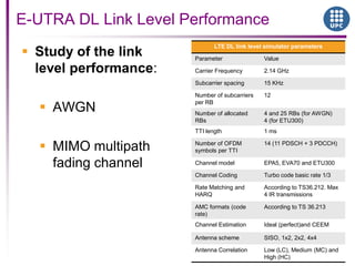 E-UTRA DL Link Level Performance
LTE DL link level simulator parameters
Parameter Value
Carrier Frequency 2.14 GHz
Subcarrier spacing 15 KHz
Number of subcarriers
per RB
12
Number of allocated
RBs
4 and 25 RBs (for AWGN)
4 (for ETU300)
TTI length 1 ms
Number of OFDM
symbols per TTI
14 (11 PDSCH + 3 PDCCH)
Channel model EPA5, EVA70 and ETU300
Channel Coding Turbo code basic rate 1/3
Rate Matching and
HARQ
According to TS36.212. Max
4 IR transmissions
AMC formats (code
rate)
According to TS 36.213
Channel Estimation Ideal (perfect)and CEEM
Antenna scheme SISO, 1x2, 2x2, 4x4
Antenna Correlation Low (LC), Medium (MC) and
High (HC)
 Study of the link
level performance:
 AWGN
 MIMO multipath
fading channel
 