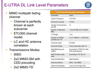 E-UTRA DL Link Level Parameters
LTE DL link level simulator parameters
Parameter Value
Carrier Frequency 2.14 GHz
Subcarrier spacing 15 KHz
Number of subcarriers
per RB
12
Number of allocated
RBs
1 and 25 RBs (for ETU300)
TTI length 1 ms
Number of OFDM
symbols per TTI
14 (11 PDSCH + 3 PDCCH)
Channel model ETU300
Channel Coding Turbo code basic rate 1/3
Rate Matching and
HARQ
According to TS36.212. Max
4 IR transmissions
AMC formats (code
rate)
According to TS 36.213
Channel Estimation Ideal (perfect)
Antenna scheme SISO, 2x2 MIMO
Antenna Correlation Low (LC) and High (HC)
 MIMO multipath fading
channel
 Channel is perfectly
known at each
subcarrier
 ETU300 channel
model.
 LC and HC antenna
correlation
 Transmissions Modes:
 SISO
 2x2 MIMO-SM with
CDD precoding
 2x2 MIMO-TD
 