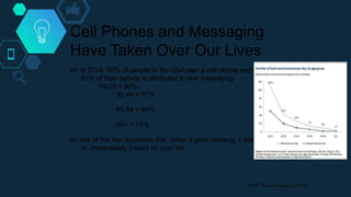 As of 2014, 90% of people in the USA own a cell phone and
81% of their activity is attributed to text messaging.
18-29 = 98%
30-49 = 97%
60-54 = 88%
65+ = 74%
Its one of the few appliance that, when it goes missing, it has
an immediately impact on your life.
Cell Phones and Messaging
Have Taken Over Our Lives
(PEW Research Center, 2014)
 