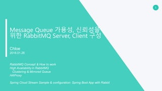1
Message Queue 가용성, 신뢰성을
위한 RabbitMQ Server, Client 구성
Chloe
2018.01.26
RabbitMQ Concept & How to work
High Availability in RabbitMQ
Clustering & Mirrored Queue
HAProxy
Spring Cloud Stream Sample & configuration: Spring Boot App with Rabbit
 