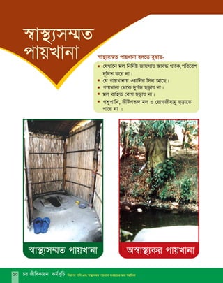 A¯^v¯’¨Ki cvqLvbv¯^v¯’¨m¤§Z cvqLvbv
¯^v¯’¨m¤§Z
cvqLvbv ¯^v¯’¨m¤§Z cvqLvbv ej‡Z eySvq-
†hLv‡b gj wbw`©ó RvqMvq Ave× _v‡K,cwi‡ek
`~wlZ K‡i bv|
†h cvqLvbvq IqvUvi wmj Av‡Q|
cvqLvbv †_‡K `yM©Ü Qovq bv|
gj evwnZ †ivM Qovq bv|
ckycvwL, KxUcZ½ gj I †ivMRxevby Qov‡Z
cv‡i bv |
Pi RxweKvqb Kg©m~wP wbivc` cvwb Ges ¯^v¯’¨m¤§Z cvqLvbv e¨env‡ii Z_¨ mnvwqKv10
 