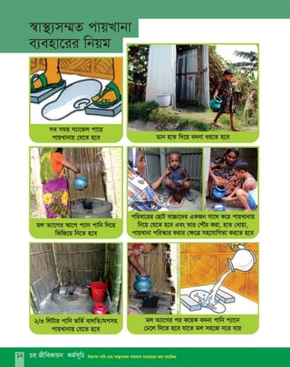 ¯^v¯’¨m¤§Z cvqLvbv
e¨env‡ii wbqg
cwiev‡ii †QvU ev”Pv‡`i GKRb mv‡_ K‡i cvqLvbvq
wb‡q †h‡Z n‡e Ges Zvi †kŠP Kiv, nvZ †avqv,
cvqLvbv cwi¯‹vi Kivi †¶‡Î mn‡hvwMZv Ki‡Z n‡e
gj Z¨v‡Mi Av‡M c¨vb cvwb w`‡q
wfwR‡q wb‡Z n‡e
gj Z¨v‡Mi ci K‡qK e`bv cvwb c¨v‡b
†X‡j w`‡Z n‡e hv‡Z gj mn‡R m‡i hvq
me mgq m¨v‡Ûj cv‡q
cvqLvbvq †h‡Z n‡e Wvb nvZ w`‡q e`bv ai‡Z n‡e
2/3 wjUvi cvwb fwZ© evjwZ/gMmn
cvqLvbvq †h‡Z n‡e
Pi RxweKvqb Kg©m~wP wbivc` cvwb Ges ¯^v¯’¨m¤§Z cvqLvbv e¨env‡ii Z_¨ mnvwqKv12
 