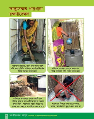 el©vKv‡j cvqLvbvq hvevi iv¯ÍvwU †hb
cvwb‡Z Wz‡e bv hvq †mw`‡K we‡kl †Lqvj
ivL‡Z n‡e| cvqLvbvi M‡Z©i Kv‡Q eo
Mv‡Qi Pviv Rb¥v‡j Zv mwi‡q †dj‡Z n‡e
cvqLvbvi wfZ‡i, c¨vb Ges Av‡k-cv‡k
cÖwZ mßv‡n wewPs cvDWvi, nviwcK/wdbvBj
w`‡q cwi¯‹vi Ki‡Z n‡e
cÖwZevi cvqLvbv e¨envi Kivi ci
ch©vß cwigv‡Y cvwb c¨v‡b Xvj‡Z n‡e
cvqLvbvi wfZ‡i Ges c¨v‡b Kvco,
KvMR, AveR©bv ev Kzjyc †djv hv‡e bv
¯^v¯’¨m¤§Z cvqLvbv
i¶Yv‡e¶Y
Pi RxweKvqb Kg©m~wP wbivc` cvwb Ges ¯^v¯’¨m¤§Z cvqLvbv e¨env‡ii Z_¨ mnvwqKv14
 