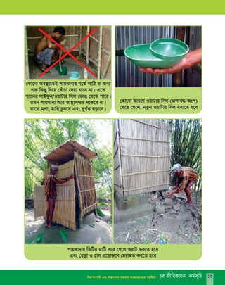 cvqLvbvi wfwUi gvwU m‡i †M‡j fivU Ki‡Z n‡e
Ges †eov I Pvj cÖ‡qvR‡b †givgZ Ki‡Z n‡e
†Kv‡bv Ae¯’v‡ZB cvqLvbvi M‡Z© jvwV ev Ab¨
k³ wKQy w`‡q †LuvPv †`qv hv‡e bv| G‡Z
c¨v‡bi mvBdzb/IqvUvi wmj †f‡O †h‡Z cv‡i|
ZLb cvqLvbv Avi ¯^v¯’¨m¤§Z _vK‡e bv|
Zv‡Z gkv, gvwQ XzK‡e Ges `yM©Ü Qov‡e|
†Kv‡bv Kvi‡Y ( )
†f‡O †M‡j, bZzb IqvUvi wmj emv‡Z n‡e
IqvUvi wmj Rjve× Ask
Pi RxweKvqb Kg©m~wPwbivc` cvwb Ges ¯^v¯’¨m¤§Z cvqLvbv e¨env‡ii Z_¨ mnvwqKv 15
 