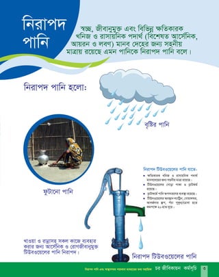 wbivc` wUDeI‡q‡ji cvwb hv‡Z-
·
·
·
·
ÿwZKviK LwbR I ivmvqwbK c`v_©
gvbe‡`‡ni Rb¨ mnbxq gvÎv i‡q‡Q|
wUDeI‡q‡ji †Mvov cvKv I cøvUdg©
i‡q‡Q|
cøvUd‡g© cvwb Acmvi‡Yi e¨e¯’v i‡q‡Q|
wUDeI‡q‡ji Ae¯’vb j¨vwUªb, †MvqvjNi,
AveR©bvi ¯‘c, cuPv cyKzi/‡Wvev n‡Z
Kgc‡ÿ 20 nvZ `~‡i|
wbivc`
cvwb
wbivc` cvwb n‡jv:
e„wói cvwb
¯^”Q, Rxevbygy³ Ges wewfbœ ¶wZKviK
LwbR I ivmvqwbK c`v_© (we‡klZ Av‡m©wbK,
Avqib I jeY) gvbe †`‡ni Rb¨ mnbxq
gvÎvq i‡q‡Q Ggb cvwb‡K wbivc` cvwb e‡j|
LvIqv I ivbœvmn mKj Kv‡R e¨envi
Kivi Rb¨ Av‡m©wbK I †ivMRxevbygy³
wUDeI‡q‡ji cvwb wbivc`|
dzUv‡bv cvwb
wbivc` wUDeI‡q‡ji cvwb
Pi RxweKvqb Kg©m~wPwbivc` cvwb Ges ¯^v¯’¨m¤§Z cvqLvbv e¨env‡ii Z_¨ mnvwqKv 3
 