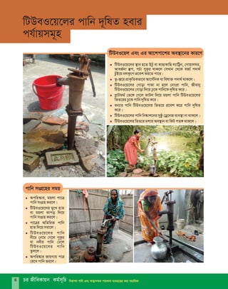 ·
·
·
·
·
·
·
wUDeI‡q‡ji ¯’vb n‡Z DPzu ev KvQvKvwQ j¨vwUªb, †MvqvjNi,
AveR©bv ¯‘c, cPuv cyKzi _vK‡j †mLvb †_‡K eR¨© c`v_©
PzuB‡q bjK‚‡c cÖ‡ek Ki‡Z cv‡i|
f‚-¯Í‡i cÖvK…wZKfv‡e Av‡m©wbK ev welv³ c`v_© _vK‡j|
wUDeI‡q‡ji †Mvov cvKv bv n‡j †bvsiv cvwb, Rxevby
wUDeI‡q‡ji †Mvov w`‡q Xz‡K cvwb‡K `~wlZ K‡i|
cøvUdg© †f‡½ †M‡j dvUj w`‡q gqjv cvwb wUDeI‡q‡ji
wfZ‡ii Xz‡K cvwb `~wlZ K‡i|
eb¨vi cvwb wUDeI‡q‡ji wfZ‡i cÖ‡ek K‡i cvwb `~wlZ
K‡i|
wUDeI‡q‡ji cvwb wb®‹vk‡bi myôz †Wª‡bR e¨e¯’v bv _vK‡j|
wUDeI‡q‡ji wfZ‡i gkvi Ae¯’vb ev wKU cZ½ _vK‡j|
·
·
·
·
·
Acwi¯‹vi, gqjv cv‡Î
cvwb msMÖn Ki‡j|
wUDeI‡q‡ji gy‡L nvZ
ev gqjv Kvco w`‡q
cvwb msMÖn Ki‡j|
cv‡Îi AwZwi³ cvwb
nvZ w`‡q miv‡j|
wUDeI‡q‡ji cvwb
bx‡P †b‡g †M‡j cyKzi
ev b`xi cvwb †X‡j
wUDeI‡q‡ji cvwb
Zzj‡j|
Acwi®‹vi RvqMvq cvÎ
†i‡L cvwb fi‡j|
wUDeI‡q‡ji cvwb `~wlZ nevi
ch©vqmg~n
cvwb msMÖ‡ni mgq
wUDeI‡qj Ges Gi Av‡kcv‡ki Ae¯’v‡bi Kvi‡Y
Pi RxweKvqb Kg©m~wP wbivc` cvwb Ges ¯^v¯’¨m¤§Z cvqLvbv e¨env‡ii Z_¨ mnvwqKv4
 