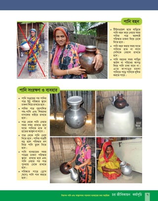 ·
·
·
wUDeI‡qj n‡Z evwo‡Z
cvwb enb K‡i †bqvi mgq
cvwbi cvÎ Aek¨B
cwi¯‹vi XvKbv w`‡q †X‡K
wb‡Z n‡e|
cvwb enb Kivi mgq hv‡Z
cvwb‡Z nvZ bv jv‡M
†mw`‡K †Lqvj ivL‡Z
n‡e|
cvwb en‡bi mgq kvwoi
AvPuj ev cwi‡aq Kvco
w`‡q cvwb XvKv hv‡e bv|
G‡Z Kvc‡oi gqjv
cvwb‡Z c‡o cvwb‡K `~wlZ
Ki‡Z cv‡i|
·
·
·
·
·
·
cvwb msMÖ‡ni ci cvwbi
cvÎ D cwi®‹vi ¯’v‡b
XvKbv w`‡q ivL‡Z n‡e|
cvwbi cvÎ M„ncvwjZ
cï-cvwL Ges wkï‡`i
bvMv‡ji ev ‡i ivL‡Z
n‡e|
cvÎ †_‡K cvwb †bqvi
mgq j¶¨ ivL‡Z n‡e
hv‡Z cvwb‡Z nvZ ev
nv‡Zi Av½yj bv jv‡M|
cvÎ †_‡K cvwb †X‡j
wb‡Z n‡e| cvwbi cvÎwU
eo n‡j cwi¯‹vi gM
w`‡q cvwb Zz‡j wb‡Z
n‡e|
cvwb e¨env‡ii mgq
cv‡Îi XvKbv cwi¯‹vi
¯’v‡b ivL‡Z n‡e Ges
cvwb †bqvi ci cvÎ
cybivq †X‡K ivL‡Z
n‡e|
cwi®‹vi cv‡Î (Møvm
/g‡M) cvwb cvb Ki‡Z
n‡e|
Puy
B
cvwb enb
cvwb msi¶Y I e¨envi
Pi RxweKvqb Kg©m~wPwbivc` cvwb Ges ¯^v¯’¨m¤§Z cvqLvbv e¨env‡ii Z_¨ mnvwqKv 7
 