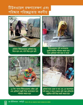 cÖwZw`b wUDeI‡q‡ji cøvUdg© Svo–
w`‡Z n‡e Ges cvwb w`‡q ay‡Z n‡e
wUDeI‡q‡ji cvwb Acmvi‡Yi
†WªbwU wbqwgZ cwi¯‹vi Ki‡Z n‡e
hv‡Z cøvUd‡g© cvwb R‡g bv _v‡K
15 w`b cici wUDeI‡q‡ji †eBR †cøU
Ges cøvUdg© gvRywb w`‡q fv‡jvfv‡j N‡l
cwi¯‹vi Ki‡Z n‡e
cøvUdg© hv‡Z †f‡½ bv hvq Ges Gi Av‡kcv‡k
cvwb R‡g bv _v‡K †mR‡b¨ cÖwZ eQi cøvUd‡g©i
PZzw`©‡K gvwU w`‡q fivU Ki‡Z n‡e
wUDeI‡qj i¶Yv‡e¶Y Ges
cwi®‹vi cwi”QbœZvq KiYxq
Pi RxweKvqb Kg©m~wP wbivc` cvwb Ges ¯^v¯’¨m¤§Z cvqLvbv e¨env‡ii Z_¨ mnvwqKv8
 