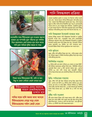 wkïiv hv‡Z wUDeI‡q‡j BU, evwj ev Ab¨
wKQz bv †d‡j †mw`‡K †Lqvj ivL‡Z n‡e
†h‡Kvb cÖvK…wZK `~‡h©vM ev eb¨vi ci wbivc` cvwbi msKU
†`Lv †`q| Avevi eb¨vi cvwb‡Z wUDeI‡qj cvwb `~wlZ n‡Z
cv‡i| A‡bK mgq wUDeI‡qj A‡KR n‡q c‡o| ZLb gvbyl
cyKzi ev b`xi cvwbi Dci wbf©ikxj n‡q c‡o hv †Kvbfv‡eB
cv‡bi †hvM¨ bv Ges ¯^v‡¯’¨i Rb¨ ¶wZKi| cÖvK…wZK `~‡h©vM
ev †Kvb Kvi‡Y wbivc` cvwbi Drm A‡K‡Rv n‡q †M‡j wewfbœ
c×wZ‡Z cvwbi Rxevby aŸsm K‡i cvwb wbivc` Kiv hvq| hv-
evRv‡i wewfbœ ai‡bi cvwb weï×KiY U¨ve‡jU ev †K¬vwib
U¨ve‡jU cvIqv hvq| c¨v‡K‡Ui Mv‡q †jLv e¨enviwewa
mwVKfv‡e AbymiY K‡i cvwb weï×KiY U¨ve‡jU ev †K¬vwib
U¨ve‡jU e¨envi K‡i cvwb weï× Kiv hvq| U¨ve‡jU cvwb‡Z
†`qvi AvavN›Uv (30 wgwbU) ci cvwb cvb‡hvM¨ n‡e|
U¨ve‡jU wgwkÖZ weï× cvwb‡Z †K¬vwi‡bi MÜ cvIqv hv‡e|
cyKzi, b`xi cvwb dzwU‡q weï× Kiv hvq| cvwbi ey`ey` IVvi
ci cvwb‡K AšÍZ 5 wgwbU UMewM‡q dzwU‡q wb‡Z n‡e hv‡Z
cvwbi Rxevby g‡i hvq|
20 wjUvi fwZ© GK Kjm cvwb‡Z 1/2 (Avav) Pv PvgP wdUw-
Kwi wgwk‡q fv‡jvfv‡e ¸wj‡q w`‡Z n‡e| wdUwKwi cvwb‡Z
cy‡ivcywi wg‡k †M‡j 1 NÈv A‡c¶v Ki‡Z n‡e| Gici
Kjwmi 90 fvM cvwb cv‡bi Rb¨ Av‡iKwU cwi®‹vi
Kjm/cv‡Î Xvj‡Z n‡e Ges Zjvwbmn bx‡Pi cvwb †d‡j w`‡Z
n‡e|
cyKzi, b`xi cvwb `yB fuvR cwi¯‹vi Kvco w`‡q †Qu‡K wb‡Z
n‡e| Gici GK Kjm (20 wjUvi) QuvKv cvwb‡Z 1/4 (Pvi
fv‡Mi GK fvM) Pv PvgP weøwPs cvDWvi wgwk‡q 30 wgwbU
(Avav NÈv) A‡c¶v Ki‡Z n‡e| G mgq Kj‡mi gyL Aek¨B
XvKbv w`‡q ivL‡Z n‡e| 30 wgwbU ci G cvwb cvb Kiv
hv‡e|
e„wó †_‡K Avgiv weï× cvwb msMÖn Ki‡Z cvwi| e„wói mgq
N‡ii Pvj †_‡K e„wói cvwb msMÖn K‡i `yB fuvR Kvco w`‡q
†Qu‡K wb‡Z n‡e| Gici G cvwb cvb Kiv hv‡e| Z‡e e„wó ïiæ
nevi 8-10 wgwbU c‡i cvwb msMÖn Ki‡Z n‡e|
cvwb weï×KiY U¨ve‡jU e¨envi K‡i
cvwb dzUv‡bv
wdUwKwii mvnv‡h¨
weøwPs cvDWv‡ii mvnv‡h¨
e„wói cvwb msi¶Y
cvwb weï×KiY cÖwµqv
eb¨vKvjxb mgq wUDeI‡qj W‡z e hvIqvi m¤¢vebv
_vK‡j Gi cv¤úewW Ly‡j cvB‡ci gyL cwjw_b
w`‡q fv‡jvfv‡e †e‡au ivL‡Z n‡e hv‡Z eb¨vi
cvwb X‡z K cvwb‡K `w~ lZ Ki‡Z bv cv‡i
cvwbi mv‡_ evwj A_ev Kv`v Avm‡j
wUDeI‡q‡ji †Mvov b‡o †M‡j
wUDeI‡q‡ji cvBc †d‡U †M‡j
wUDeI‡q‡ji †hme mgm¨vi
Kvi‡Y †gKvwbK/g¨vkb
WvK‡Z n‡e
Pi RxweKvqb Kg©m~wPwbivc` cvwb Ges ¯^v¯’¨m¤§Z cvqLvbv e¨env‡ii Z_¨ mnvwqKv 9
 