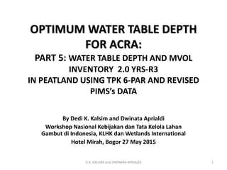 OPTIMUM WATER TABLE DEPTH
FOR ACRA:
PART 5: WATER TABLE DEPTH AND MVOL
INVENTORY 2.0 YRS-R3
IN PEATLAND USING TPK 6-PAR AND REVISED
PIMS’s DATA
By Dedi K. Kalsim and Dwinata Aprialdi
Workshop Nasional Kebijakan dan Tata Kelola Lahan
Gambut di Indonesia, KLHK dan Wetlands International
Hotel Mirah, Bogor 27 May 2015
1D.K. KALSIM and DWINATA APRIALDI
 