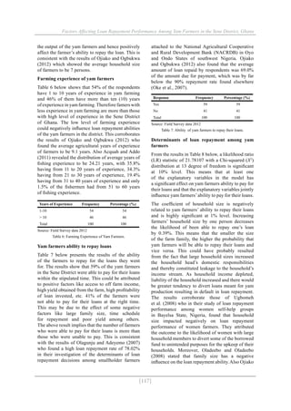 Factors Affecting Loan Repayment Performance Among Yam Farmers in the Sene District, Ghana
[117]
the output of the yam farmers and hence positively
affect the farmer’s ability to repay the loan. This is
consistent with the results of Ojiako and Ogbukwa
(2012) which showed the average household size
of farmers to be 7 persons.
Farming experience of yam farmers
Table 6 below shows that 54% of the respondents
have 1 to 10 years of experience in yam farming
and 46% of them have more than ten (10) years
of experience in yam farming.Therefore famers with
less experience in yam farming are more than those
with high level of experience in the Sene District
of Ghana. The low level of farming experience
could negatively influence loan repayment abilities
of the yam farmers in the district. This corroborates
the results of Ojiako and Ogbukwa (2012) who
found the average agricultural years of experience
of farmers to be 9.1 years. Also Acquah and Addo
(2011) revealed the distribution of average years of
fishing experience to be 24.21 years, with 35.8%
having from 11 to 20 years of experience, 34.3%
having from 21 to 30 years of experience, 19.4%
having from 31 to 40 years of experience and only
1.5% of the fishermen had from 51 to 60 years
of fishing experience.
Years of Experience Frequency Percentage (%)
1-10 54 54
> 10 46 46
Total 100 100
Source: Field Survey data 2012
Table 6: Farming Experience of Yam Farmers.
Yam farmers ability to repay loans
Table 7 below presents the results of the ability
of the farmers to repay for the loans they went
for. The results show that 59% of the yam farmers
in the Sene District were able to pay for their loans
within the stipulated time. This could be attributed
to positive factors like access to off farm income,
high yield obtained from the farm, high profitability
of loan invested, etc. 41% of the farmers were
not able to pay for their loans at the right time.
This may be due to the effect of some negative
factors like large family size, time schedule
for repayment and poor yield among others.
The above result implies that the number of farmers
who were able to pay for their loans is more than
those who were unable to pay. This is consistent
with the results of Olagunju and Adeyemo (2007)
who found a high loan repayment rate of 78.02%
in their investigation of the determinants of loan
repayment decisions among smallholder farmers
attached to the National Agricultural Cooperative
and Rural Development Bank (NACRDB) in Oyo
and Ondo States of southwest Nigeria. Ojiako
and Ogbukwa (2012) also found that the average
amount of loan repaid by respondents was 69.0%
of the amount due for payment, which was by far
below the 90% repayment rate found elsewhere
(Oke et al., 2007).
Response Frequency Percentage (%)
Yes 59 59
No 41 41
Total 100 100
Source: Field Survey data 2012
Table 7: Ability of yam farmers to repay their loans.
Determinants of loan repayment among yam
farmers
From the results in Table 8 below, a likelihood ratio
(LR) statistic of 21.78107 with a Chi-squared (X2
)
distribution at 13 degree of freedom is significant
at 10% level. This means that at least one
of the explanatory variables in the model has
a significant effect on yam farmers ability to pay for
their loans and that the explanatory variables jointly
influence yam farmers’ability to pay for their loans.
The coefficient of household size is negatively
related to yam farmers’ ability to repay their loans
and is highly significant at 1% level. Increasing
farmers’ household size by one person decreases
the likelihood of been able to repay one’s loan
by 0.39%. This means that the smaller the size
of the farm family, the higher the probability that
yam farmers will be able to repay their loans and
vice versa. This could have probably resulted
from the fact that large household sizes increased
the household head’s domestic responsibilities
and thereby constituted leakage to the household’s
income stream. As household income depleted,
liability of the household increased and there would
be greater tendency to divert loans meant for yam
production resulting in default in loan repayment.
The results corroborate those of Ugbomeh
et al. (2008) who in their study of loan repayment
performance among women self-help groups
in Bayelsa State, Nigeria, found that household
size impacted negatively on loan repayment
performance of women farmers. They attributed
the outcome to the likelihood of women with large
household members to divert some of the borrowed
fund to unintended purposes for the upkeep of their
households. Moreover, Oladeebo and Oladeebo
(2008) stated that family size has a negative
influence on the loan repayment ability. Also Ojiako
 