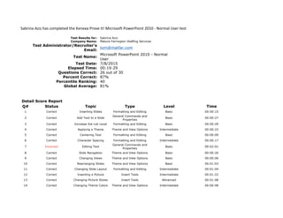 Kenexa visual data 8