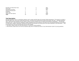 Kenexa visual data 3