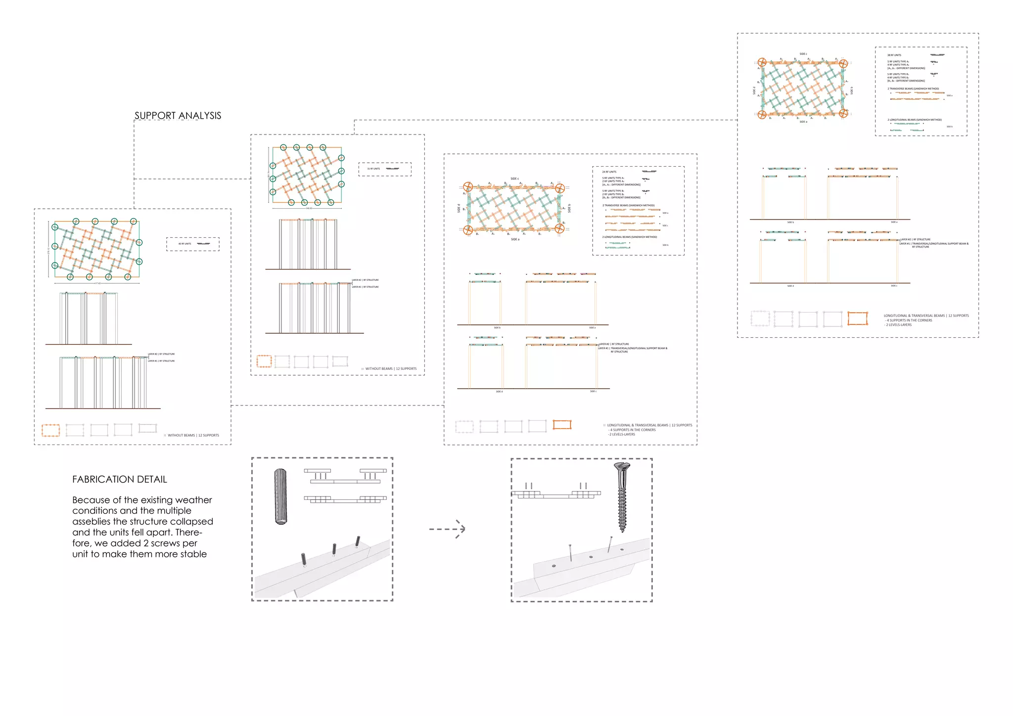 WITHOUT BEAMS | 12 SUPPORTS||
WITHOUT BEAMS | 12 SUPPORTS||
LONGITUDINAL & TRANSVERSAL BEAMS | 12 SUPPORTS
- 4 SUPPORTS IN THE CORNERS
-2 LEVELS-LAYERS
LONGITUDINAL & TRANSVERSAL BEAMS | 12 SUPPORTS
- 4 SUPPORTS IN THE CORNERS
- 2 LEVELS-LAYERS
||
SUPPORT ANALYSIS
40 RF UNITS
31 RF UNITS
417.42
275.12
LAYER #1 | RF STRUCTURE
LAYER #2 | RF STRUCTURE
348.83
281.74
LAYER #1 | RF STRUCTURE
LAYER #2 | RF STRUCTURE
B1A1 B1A1 A1
A2
B2
SIDEb
SIDE c
A2
B2
SIDEd
SIDE a
B1 A1 A1 B1B1
SIDE aSIDE b
SIDE d SIDE c
LAYER #1 | TRANSVERSAL/LONGITUDINAL SUPPORT BEAM &
RF STRUCTURE
LAYER #2 | RF STRUCTURE
SIDE b
SIDE a
SIDE c
A
B
24 RF UNITS
2 TRANSVERSE BEAMS (SANDWICH METHOD)
2 LONGITUDINAL BEAMS (SANDWICH METHOD)
5 RF UNITS TYPE A1
2 RF UNITS TYPE A2
[A1, A2 : DIFFERENT DIMENSIONS]
5 RF UNITS TYPE B1
2 RF UNITS TYPE B2
[B1, B2 : DIFFERENT DIMENSIONS]
B1 A1 B1 A1 B1
SIDE a
SIDEb
A2
B2
A2
A2
B2
A2
SIDEd
B1A1 B1A1 A1
SIDE c
SIDE a
SIDE b
A
B
38 RF UNITS
2 TRANSVERSE BEAMS (SANDWICH METHOD)
2 LONGITUDINAL BEAMS (SANDWICH METHOD)
5 RF UNITS TYPE A1
4 RF UNITS TYPE A2
[A1, A2 : DIFFERENT DIMENSIONS]
5 RF UNITS TYPE B1
4 RF UNITS TYPE B2
[B1, B2 : DIFFERENT DIMENSIONS]
SIDE b SIDE a
SIDE cSIDE d
LAYER #1 | TRANSVERSAL/LONGITUDINAL SUPPORT BEAM &
RF STRUCTURE
LAYER #2 | RF STRUCTURE
SUPPORT ANALYSIS
FABRICATION DETAIL
PRODUCEDBYANAUTODESKEDUCATIONALPRODUCT
PRODUCEDBYANAUTODESKEDUCATIONALPRODUCT
PRODUCEDBYANAUTODESKEDUCATIONALPRODUCT
PRODUCED BY AN AUTODESK EDUCATIONAL PRODUCT
PRODUCEDBYANAUTODESKEDUCATIONALPRODUCT
PRODUCEDBYANAUTODESKEDUCATIONALPRODUCT
PRODUCEDBYANAUTODESKEDUCATIONALPRODUCT
PRODUCED BY AN AUTODESK EDUCATIONAL PRODUCT
Because of the existing weather
conditions and the multiple
asseblies the structure collapsed
and the units fell apart. There-
fore, we added 2 screws per
unit to make them more stable
 