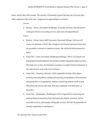 Student ID 000283536 Arcutt Business Capstone Business Plan Version 1 page 11
letters, and do other office errands. The secretary will primarily report to Kristina, but will assist other
office employees if the needs arise. Assignment of responsibilities is as follows:
Current
 Kristina – Owner, Accountant, Bookkeeper. (Currently, Kristina is the only person
working for Horizon Accounting services, and carries all responsibilities).
Future
 Kristina – Owner, Senior Staff Accountant, Operations Manager. (Kristina will
oversee all operations of HAS. She will approve all financial statements before they
are provided to customers to maintain accuracy. She will be the lead accountant at
HAS.)
 Future Hire – Junior Accountant, Bookkeeping Manager. (The Jr. Accountant will
help prepare financial statements and monitor journals and general ledgers of clients.
Will make sure we have all information necessary to complete financial statements or
any other services we provide to our customers.
 Future Hire – Secretary. (Secretary will be responsible for basic office duties,
including answering phones, sending and receiving correspondences from customers
and getting them to the appropriate employee, monitoring industry trends to keep
HAS prices and services up to date. Will assist employees with other duties as
necessary.)
 Future Hire – Bookkeepers. (Bookkeepers will be responsible for monitoring and
entering financial transactions from information provided by customers, such as
receivable invoices, cash receipts, and payable invoices. Will also be responsible for
monthly and periodic reconciliations.)
See Appendix B for Organizational Chart
 