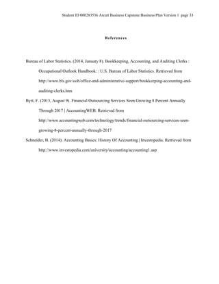 Student ID 000283536 Arcutt Business Capstone Business Plan Version 1 page 33
References
Bureau of Labor Statistics. (2014, January 8). Bookkeeping, Accounting, and Auditing Clerks :
Occupational Outlook Handbook: : U.S. Bureau of Labor Statistics. Retrieved from
http://www.bls.gov/ooh/office-and-administrative-support/bookkeeping-accounting-and-
auditing-clerks.htm
Byrt, F. (2013, August 9). Financial Outsourcing Services Seen Growing 8 Percent Annually
Through 2017 | AccountingWEB. Retrieved from
http://www.accountingweb.com/technology/trends/financial-outsourcing-services-seen-
growing-8-percent-annually-through-2017
Schneider, B. (2014). Accounting Basics: History Of Accounting | Investopedia. Retrieved from
http://www.investopedia.com/university/accounting/accounting1.asp
 