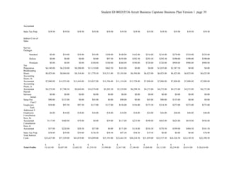 Student ID 000283536 Arcutt Business Capstone Business Plan Version 1 page 39
Accountant
Sales Tax Prep $19.50 $19.50 $19.50 $19.50 $19.50 $19.50 $19.50 $19.50 $19.50 $19.50 $19.50 $19.50
Indirect Cost of
Sales
Service
Packages
Standard $0.00 $54.00 $54.00 $54.00 $108.00 $108.00 $162.00 $216.00 $216.00 $270.00 $324.00 $324.00
Deluxe $0.00 $0.00 $0.00 $0.00 $97.50 $195.00 $292.50 $292.50 $292.50 $390.00 $390.00 $390.00
Premium $0.00 $0.00 $0.00 $180.00 $180.00 $360.00 $540.00 $720.00 $720.00 $900.00 $900.00 $900.00
Tax
Preperation $4,140.00 $6,210.00 $8,280.00 $13,110.00 $862.50 $345.00 $0.00 $0.00 $1,035.00 $2,587.50 $0.00 $0.00
Bookkeeping
Hours $6,825.00 $8,064.00 $8,316.00 $11,770.50 $10,311.00 $5,103.00 $6,594.00 $6,825.00 $6,825.00 $6,825.00 $6,825.00 $6,825.00
Accounting
Hours, Sr.
Accountant $7,800.00 $14,235.00 $15,444.00 $18,837.00 $14,196.00 $11,154.00 $13,728.00 $7,800.00 $7,800.00 $7,800.00 $7,800.00 $7,800.00
Accounting
Hours, Jr.
Accountant $4,275.00 $7,780.50 $8,664.00 $10,374.00 $9,205.50 $5,529.00 $6,298.50 $4,275.00 $4,275.00 $4,275.00 $4,275.00 $4,275.00
Payroll
Services $0.00 $0.00 $0.00 $0.00 $0.00 $0.00 $0.00 $0.00 $0.00 $0.00 $0.00 $0.00
Initial
Setup Fee $90.00 $135.00 $0.00 $45.00 $0.00 $90.00 $0.00 $45.00 $90.00 $135.00 $0.00 $0.00
First 5
Employees $39.00 $97.50 $97.50 $117.00 $117.00 $156.00 $156.00 $175.50 $214.50 $273.00 $273.00 $273.00
Each
Additional 5
Employees $6.00 $18.00 $18.00 $18.00 $18.00 $18.00 $18.00 $24.00 $36.00 $48.00 $48.00 $48.00
Consultation
Svcs, Sr.
Accountant $117.00 $468.00 $78.00 $0.00 $39.00 $117.00 $273.00 $390.00 $663.00 $624.00 $819.00 $936.00
Consultation
Svcs, Jr.
Accountant $57.00 $228.00 $28.50 $57.00 $0.00 $171.00 $114.00 $256.50 $370.50 $399.00 $484.50 $541.50
Sales Tax Prep $78.00 $39.00 $39.00 $136.50 $58.50 $97.50 $58.50 $19.50 $0.00 $0.00 $0.00 $78.00
Total Indirect
Costs $23,427.00 $37,329.00 $41,019.00 $54,699.00 $35,193.00 $23,443.50 $28,234.50 $21,039.00 $22,537.50 $24,526.50 $22,138.50 $22,390.50
Total Profits
$
19,165.00
$
30,697.00
$
32,603.50
$
41,339.50
$
33,990.00
$
22,417.00
$
27,346.00
$
19,848.00
$
20,112.00
$
20,254.00
$
20,414.00 $ 20,634.00
 