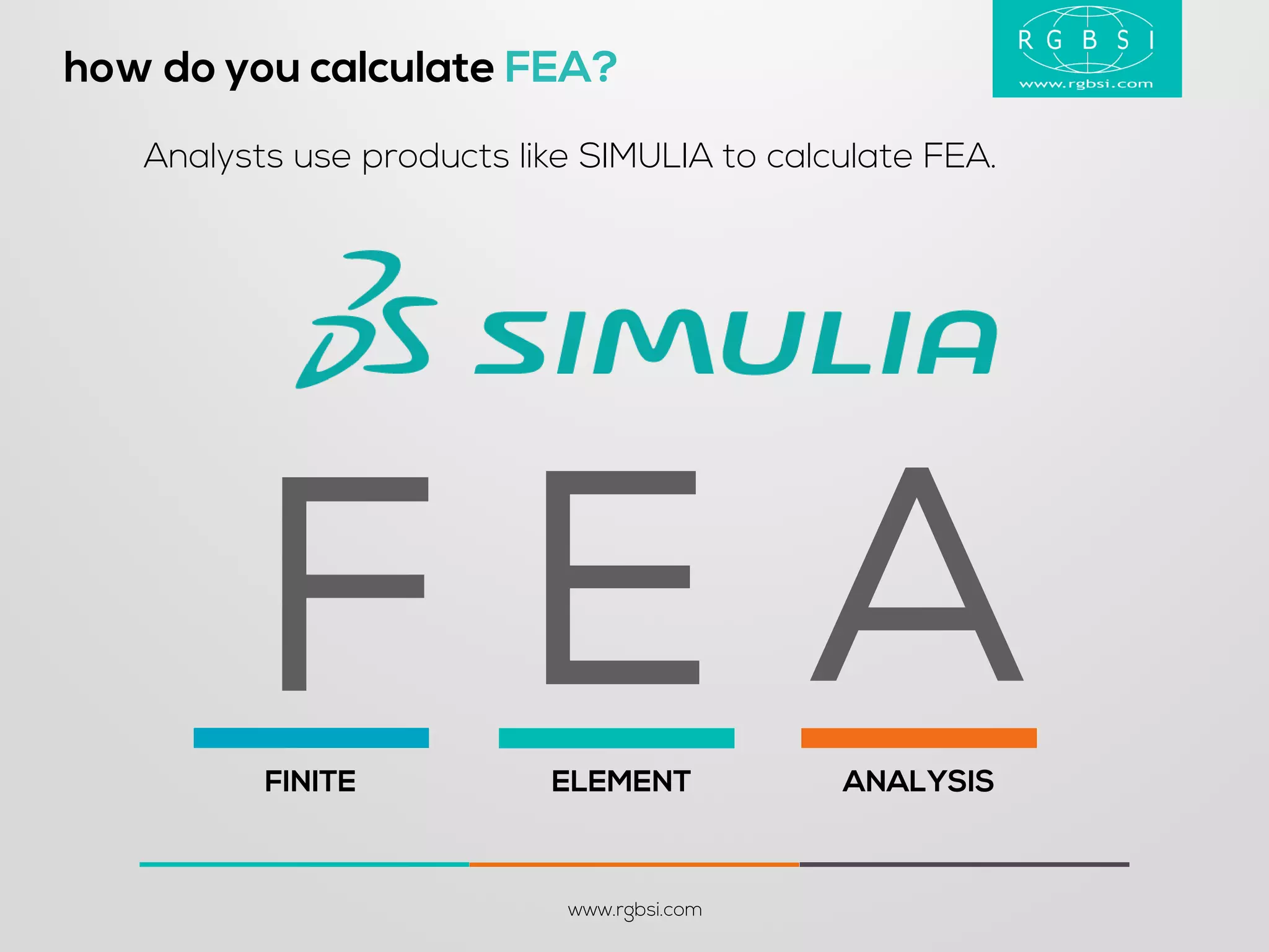 how do you calculate FEA? 
www.rgbsi.com 
Analysts use products like SIMULIA to calculate FEA. 
FINITE 
ELEMENT 
ANALYSIS 
A 
E 
F  