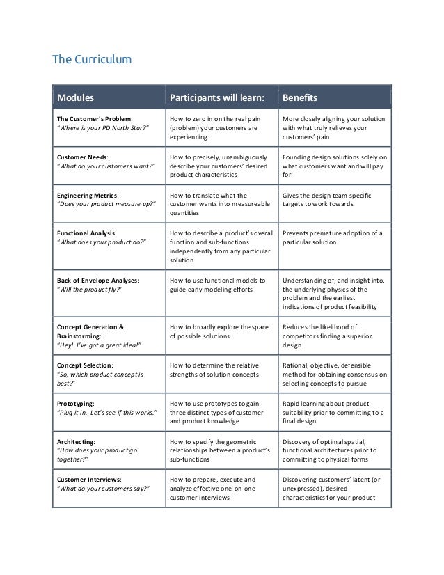 PD Course Description & Curriculum