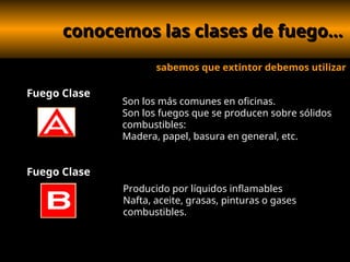 conocemos las clases de fuego...
conocemos las clases de fuego...
sabemos que extintor debemos utilizar
Fuego Clase
Fuego Clase
Son los más comunes en oficinas.
Son los fuegos que se producen sobre sólidos
combustibles:
Madera, papel, basura en general, etc.
Producido por líquidos inflamables
Nafta, aceite, grasas, pinturas o gases
combustibles.
 