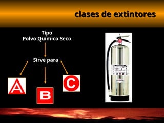 clases de extintores
clases de extintores
Tipo
Polvo Químico Seco
Sirve para
 