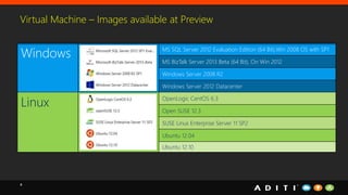 4
Virtual Machine – Images available at Preview
Windows MS SQL Server 2012 Evaluation Edition (64 Bit),Win 2008 OS with SP1
MS BizTalk Server 2013 Beta (64 Bit), On Win 2012
Windows Server 2008 R2
Windows Server 2012 Datacenter
Linux OpenLogic CentOS 6.3
Open SUSE 12.3
SUSE Linus Enterprise Server 11 SP2
Ubuntu 12.04
Ubuntu 12.10
 