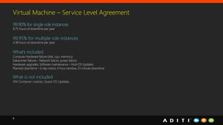 9
Virtual Machine – Service Level Agreement
 