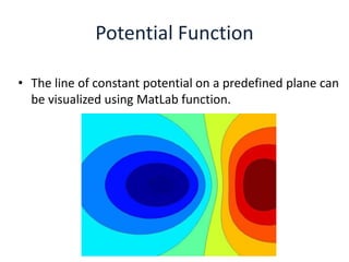 Matlab Potential Fields Paper Presentation for Numerical Field Theory | PPTX
