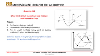 FEA Academy MasterClass - Preparing an FEA Interview.pdf