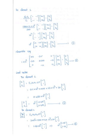 Finite Element Analysis Lecture Notes Anna University 2013 Regulation | PDF
